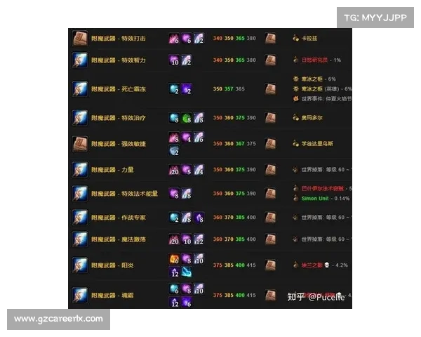 魔兽世界怀旧服:全新武器附魔系统引爆热血战斗 魔兽世界怀旧服:全新武器附魔系统引爆热血战斗